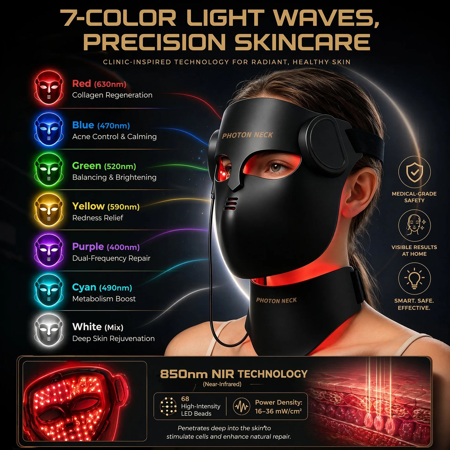 Red Light Therapy LED Face Mask with Neck