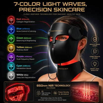 Red Light Therapy LED Face Mask with Neck