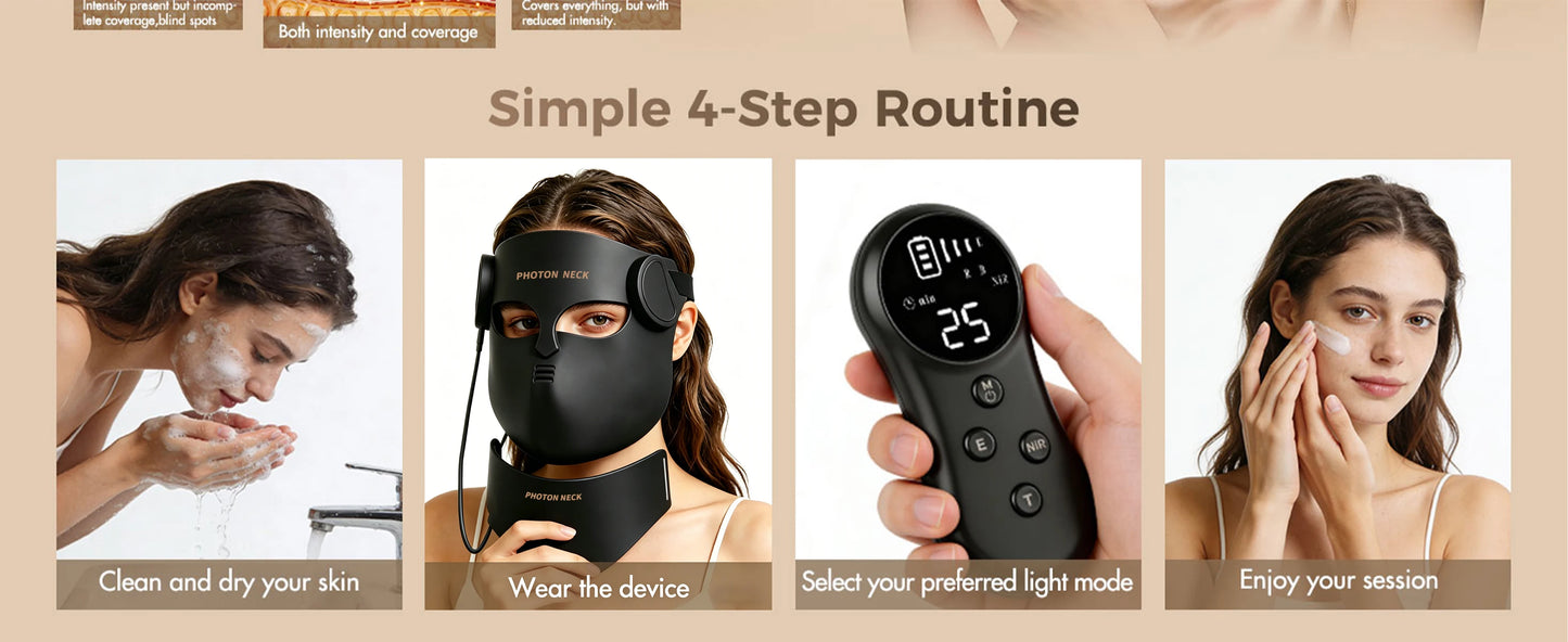 Red Light Therapy LED Face Mask with Neck