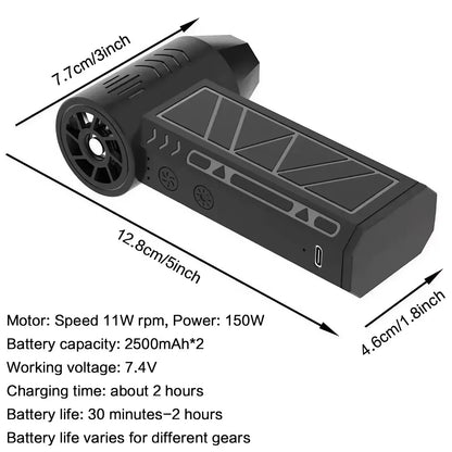 Turbo Jet Fan