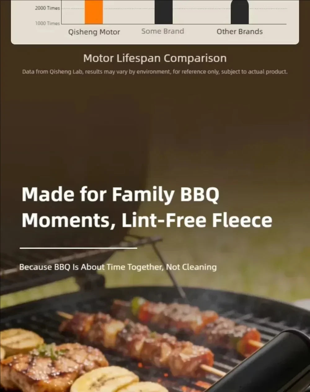 Electric BBQ Clean Brush