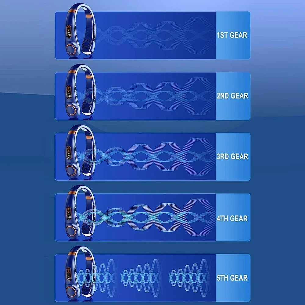 Neck Air Cooler
