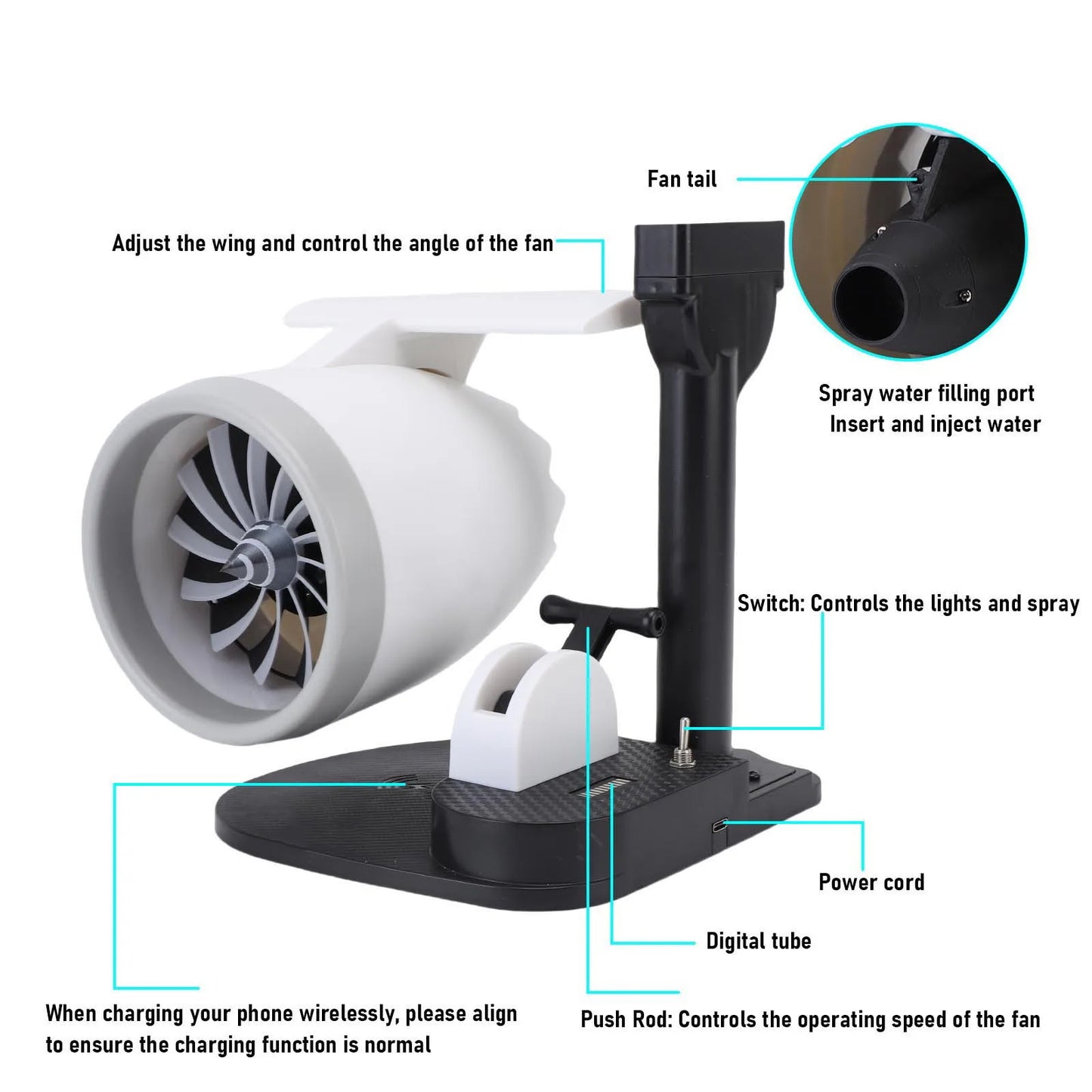 3 in 1 Turbine Engine Fan