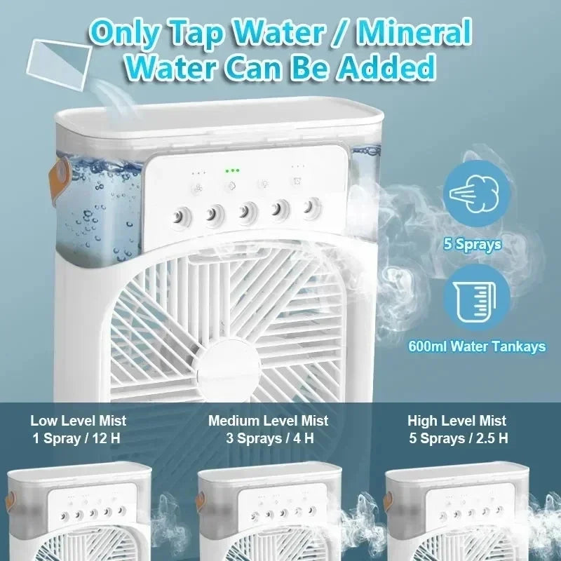 3in1 Air Mini Cooler